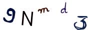 Resimli CAPTCHA